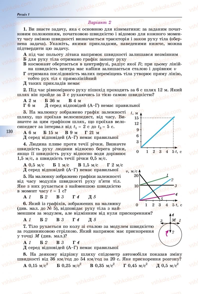 Страница 130 | Підручник Фізика 10 клас В.Д. Сиротюк 2018