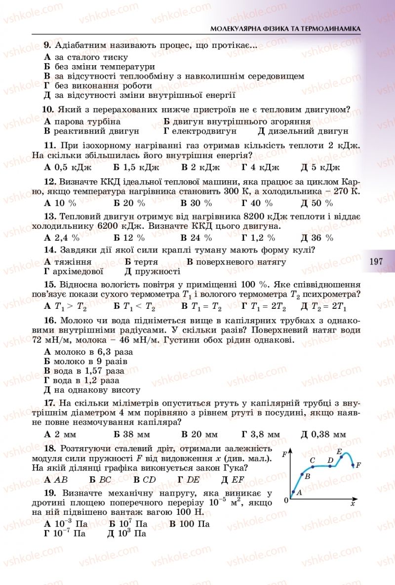 Страница 197 | Підручник Фізика 10 клас В.Д. Сиротюк 2018