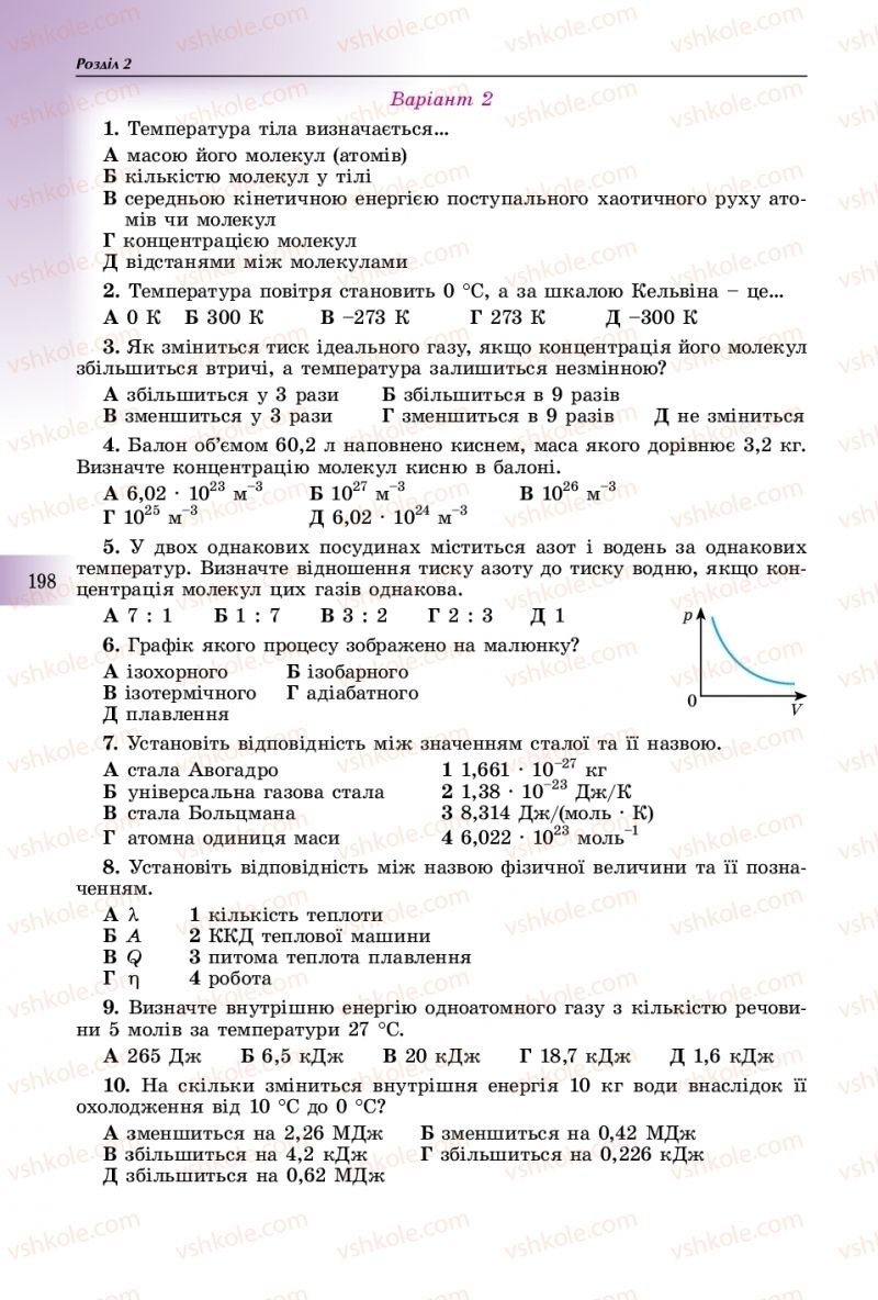 Страница 198 | Підручник Фізика 10 клас В.Д. Сиротюк 2018