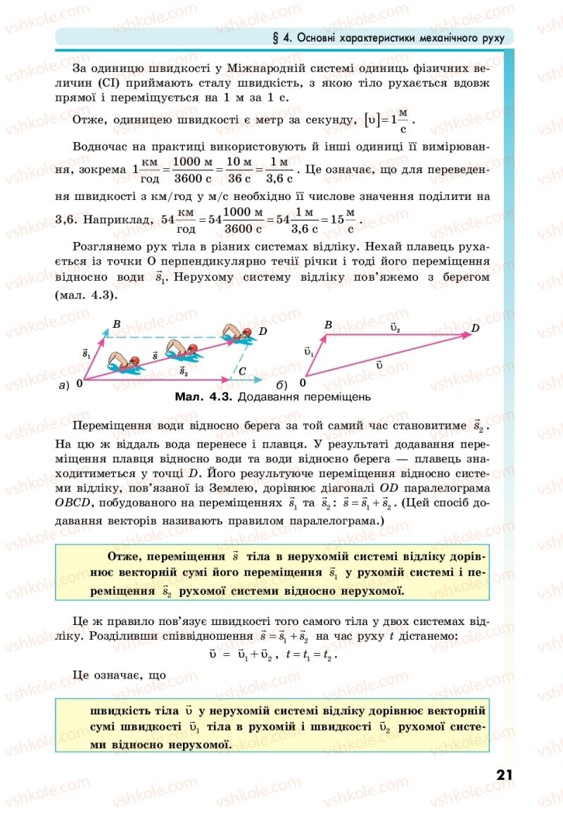 Страница 21 | Підручник Фізика 10 клас М.В. Головко, Ю.С. Мельник, Л.В. Непорожня 2018