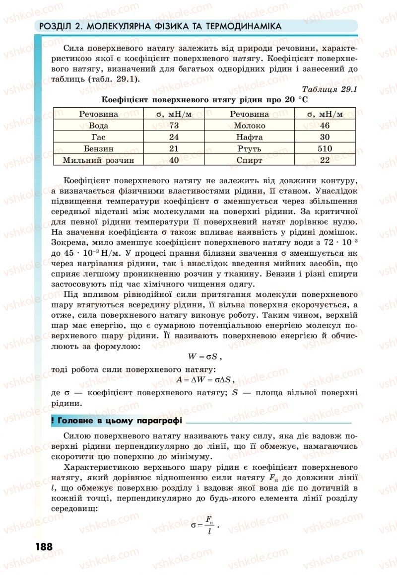 Страница 188 | Підручник Фізика 10 клас М.В. Головко, Ю.С. Мельник, Л.В. Непорожня 2018