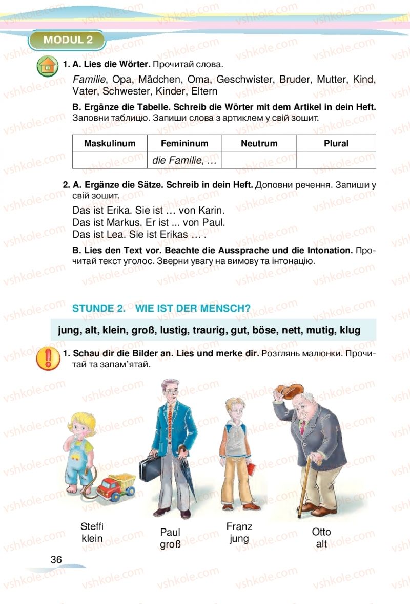Страница 36 | Підручник Німецька мова 5 клас М.М. Сидоренко, О.А. Палій 2018