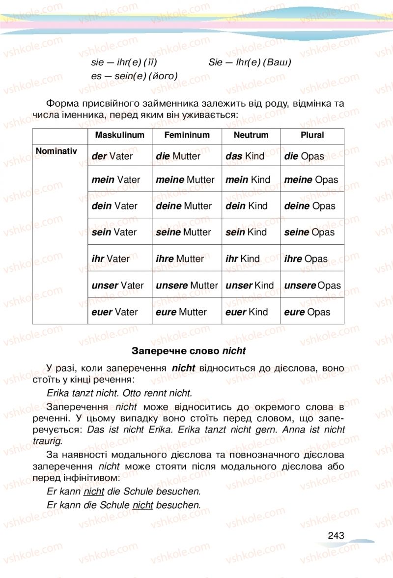 Страница 243 | Підручник Німецька мова 5 клас М.М. Сидоренко, О.А. Палій 2018