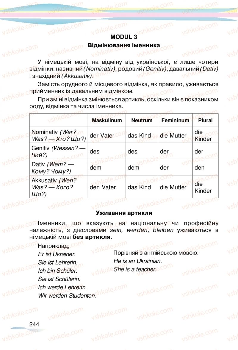 Страница 244 | Підручник Німецька мова 5 клас М.М. Сидоренко, О.А. Палій 2018