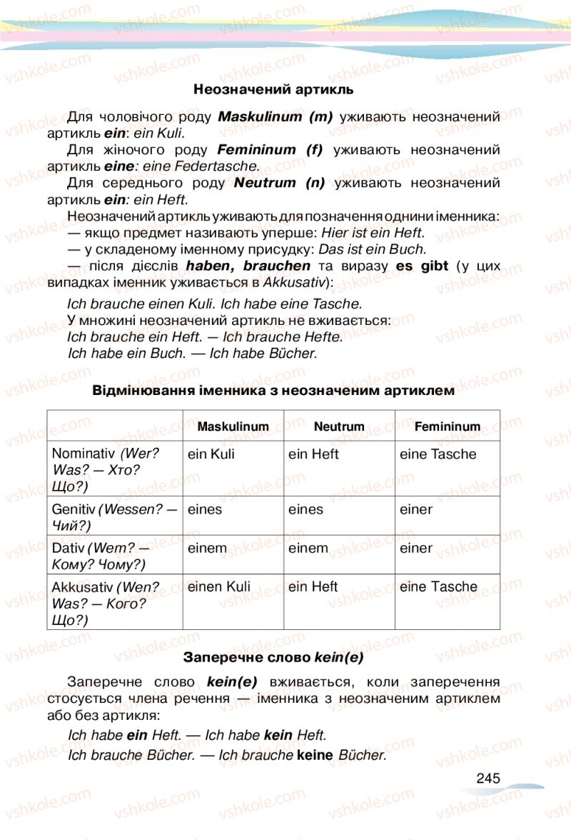 Страница 245 | Підручник Німецька мова 5 клас М.М. Сидоренко, О.А. Палій 2018