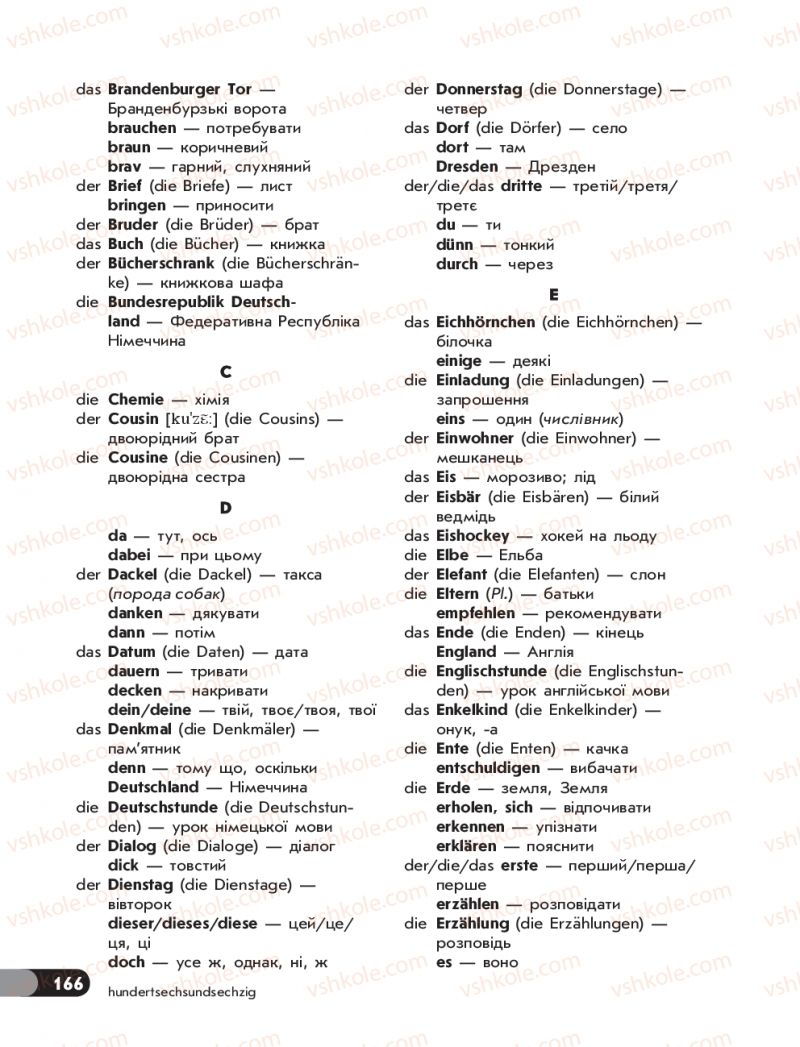 Страница 166 | Підручник Німецька мова 5 клас С.І. Сотникова, Т.Ф. Білоусова 2018 1 рік навчання