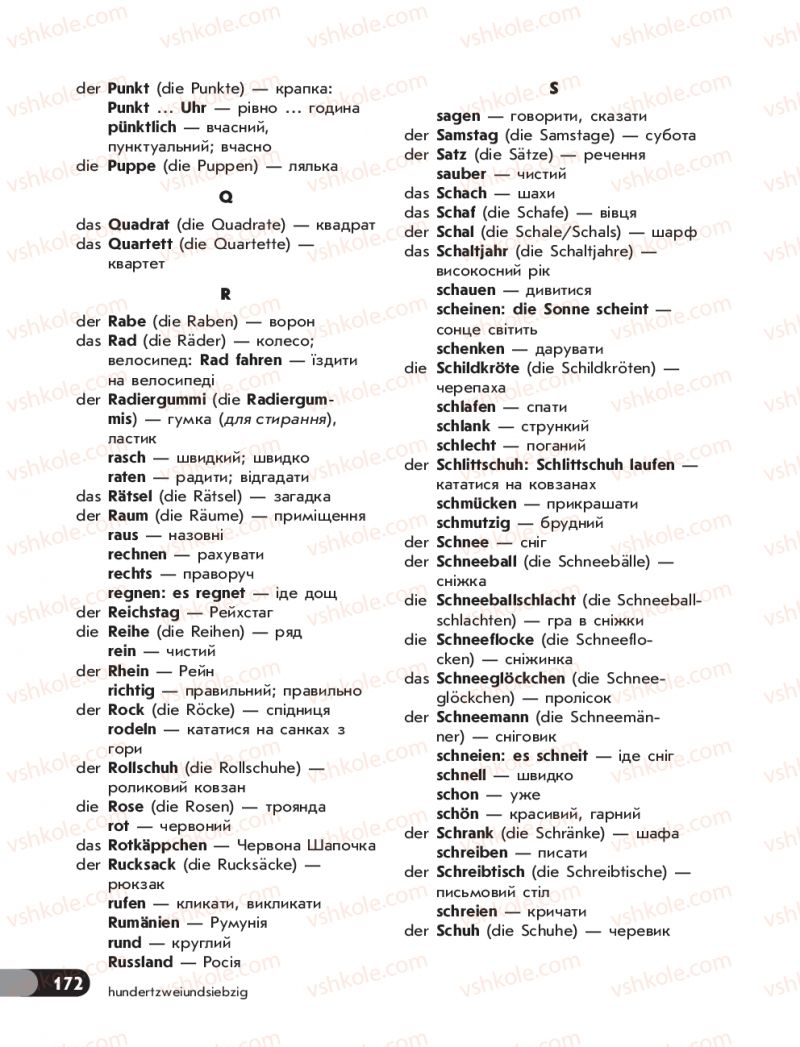 Страница 172 | Підручник Німецька мова 5 клас С.І. Сотникова, Т.Ф. Білоусова 2018 1 рік навчання
