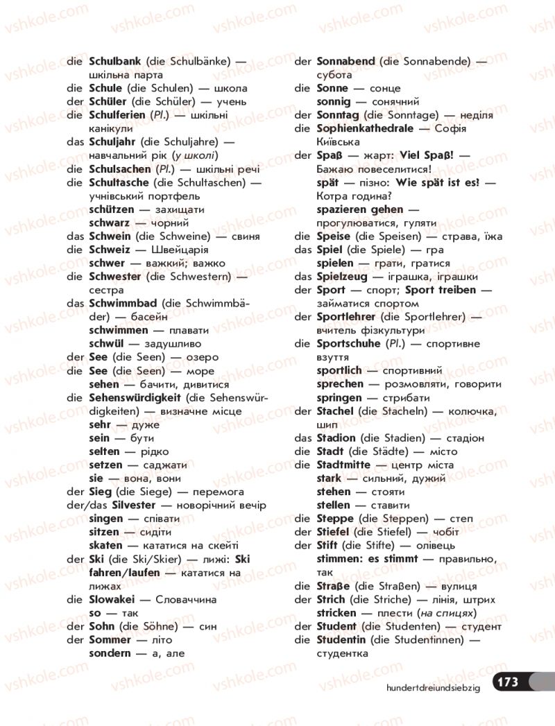 Страница 173 | Підручник Німецька мова 5 клас С.І. Сотникова, Т.Ф. Білоусова 2018 1 рік навчання