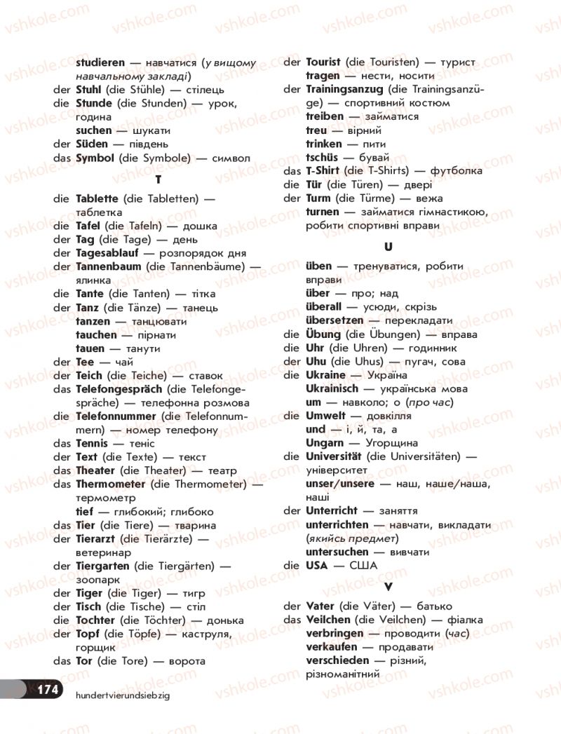 Страница 174 | Підручник Німецька мова 5 клас С.І. Сотникова, Т.Ф. Білоусова 2018 1 рік навчання