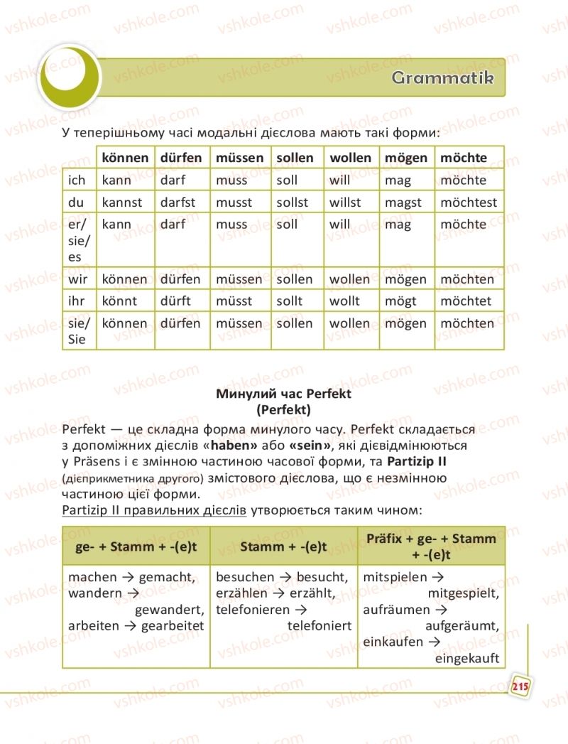 Страница 215 | Підручник Німецька мова 5 клас С.І. Сотникова, Г.В. Гоголєва 2018 5 рік навчання
