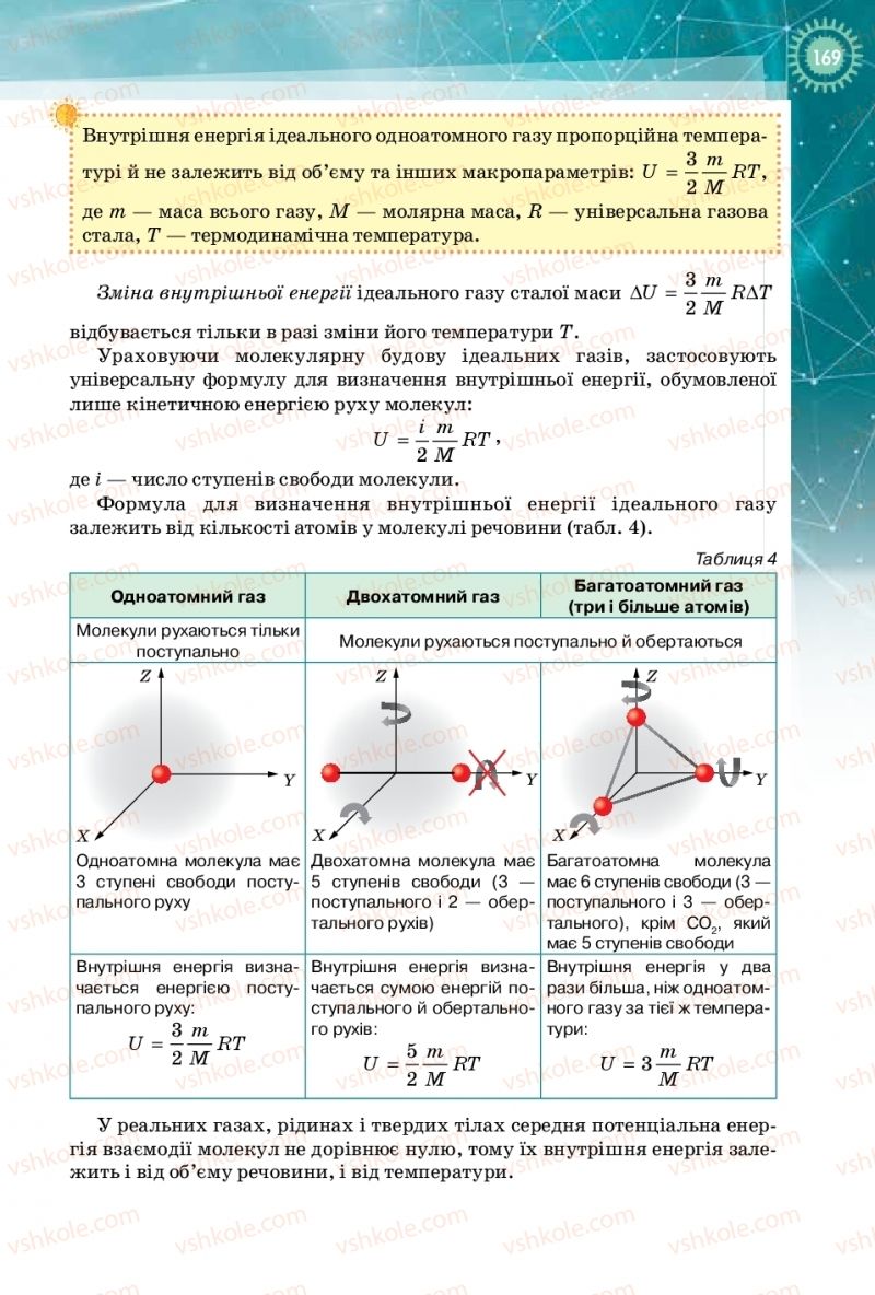 Страница 169 | Підручник Фізика 10 клас Т.М. Засєкіна, Д.О. Засєкін 2018