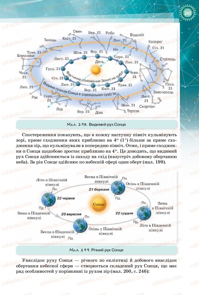 Страница 245 | Підручник Фізика 10 клас Т.М. Засєкіна, Д.О. Засєкін 2018