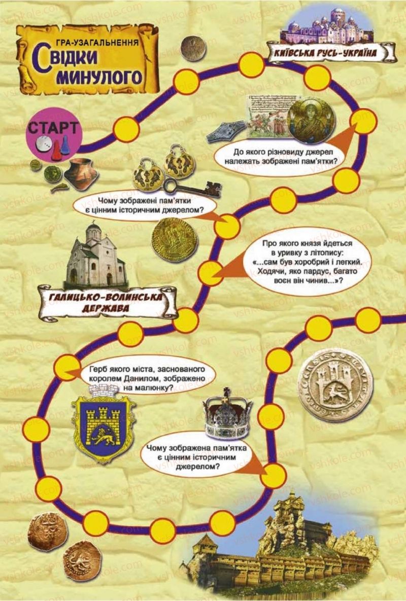 Страница 88 | Підручник Історія України 5 клас В.С. Власов 2018