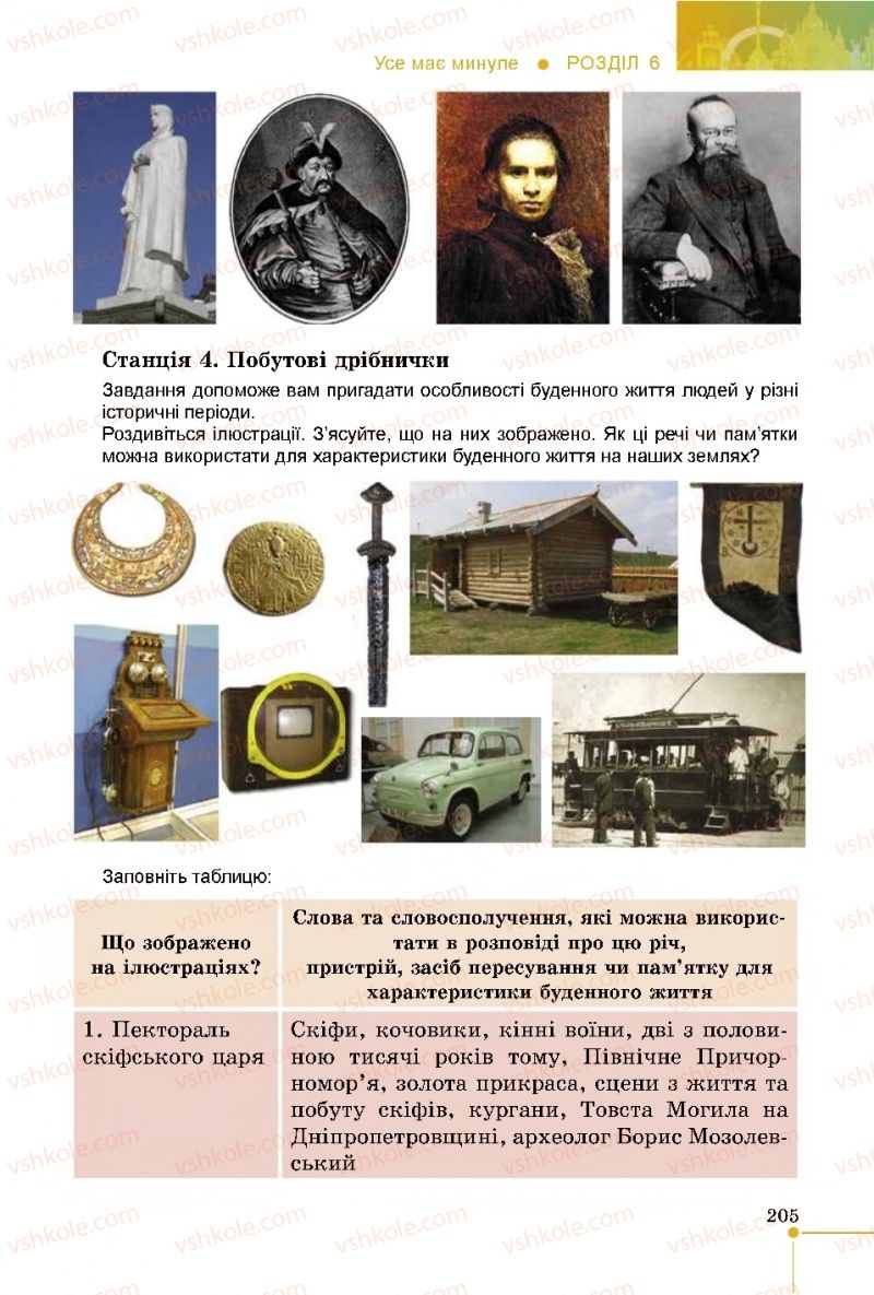 Страница 205 | Підручник Історія України 5 клас В.С. Власов 2018
