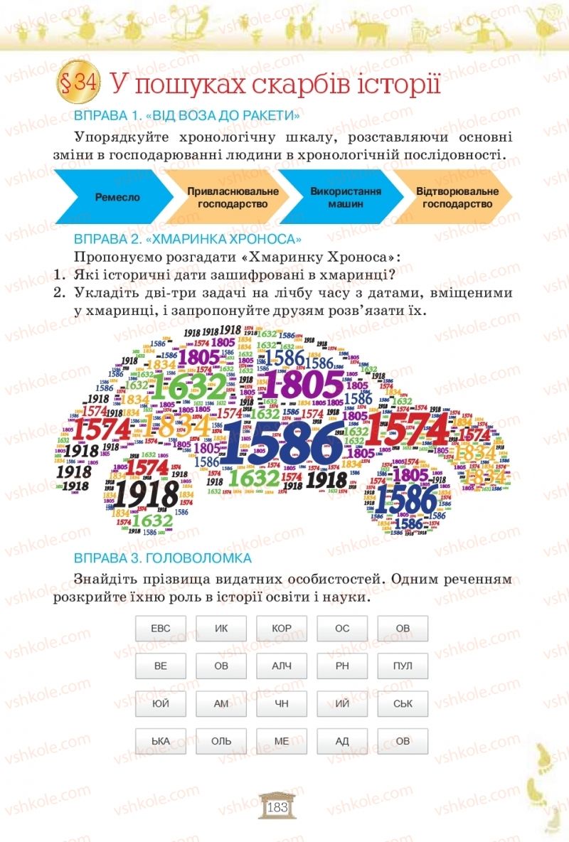 Страница 183 | Підручник Історія України 5 клас І.Я. Щупак, І.О. Піскарьова, О.В. Бурлака 2018