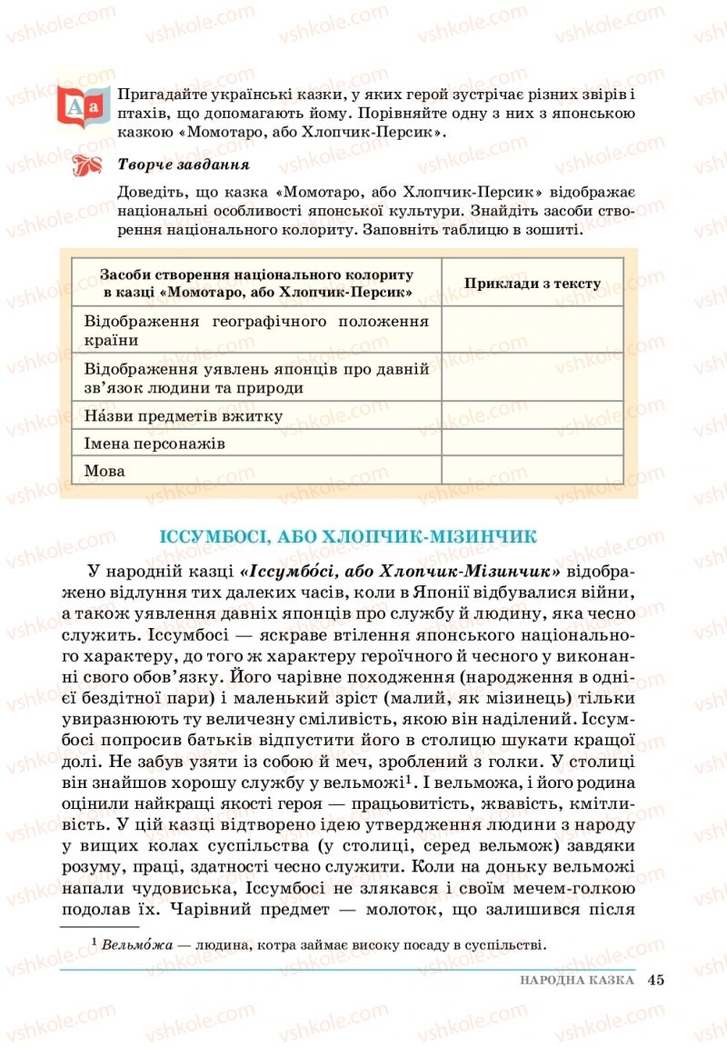 Страница 45 | Підручник Зарубіжна література 5 клас О. М.Ніколенко, Т.М. Конєва, О.В. Орлова 2018