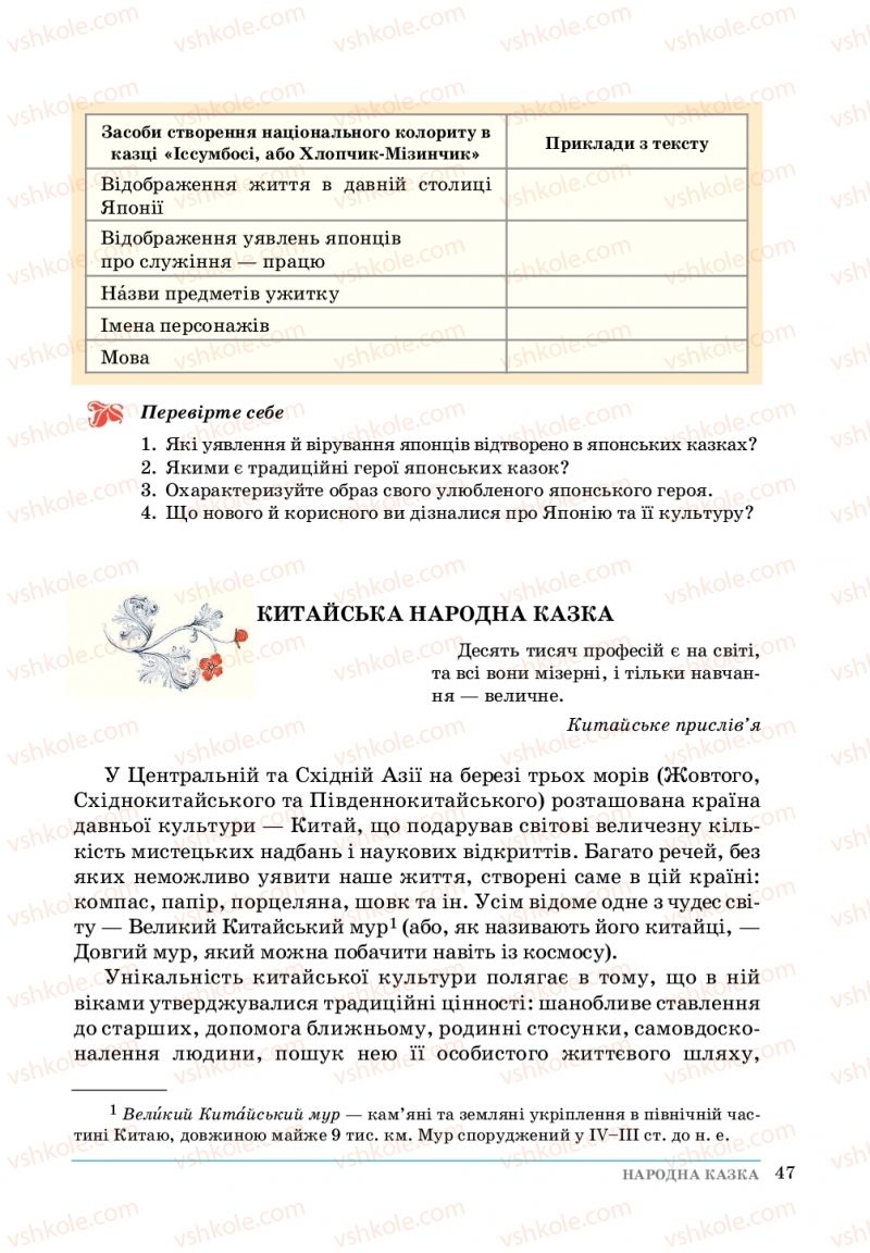 Страница 47 | Підручник Зарубіжна література 5 клас О. М.Ніколенко, Т.М. Конєва, О.В. Орлова 2018