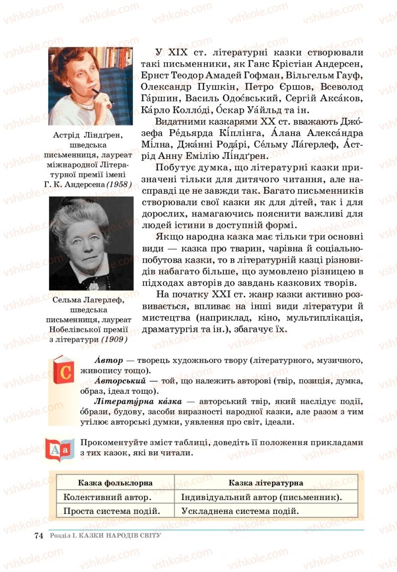 Страница 74 | Підручник Зарубіжна література 5 клас О. М.Ніколенко, Т.М. Конєва, О.В. Орлова 2018