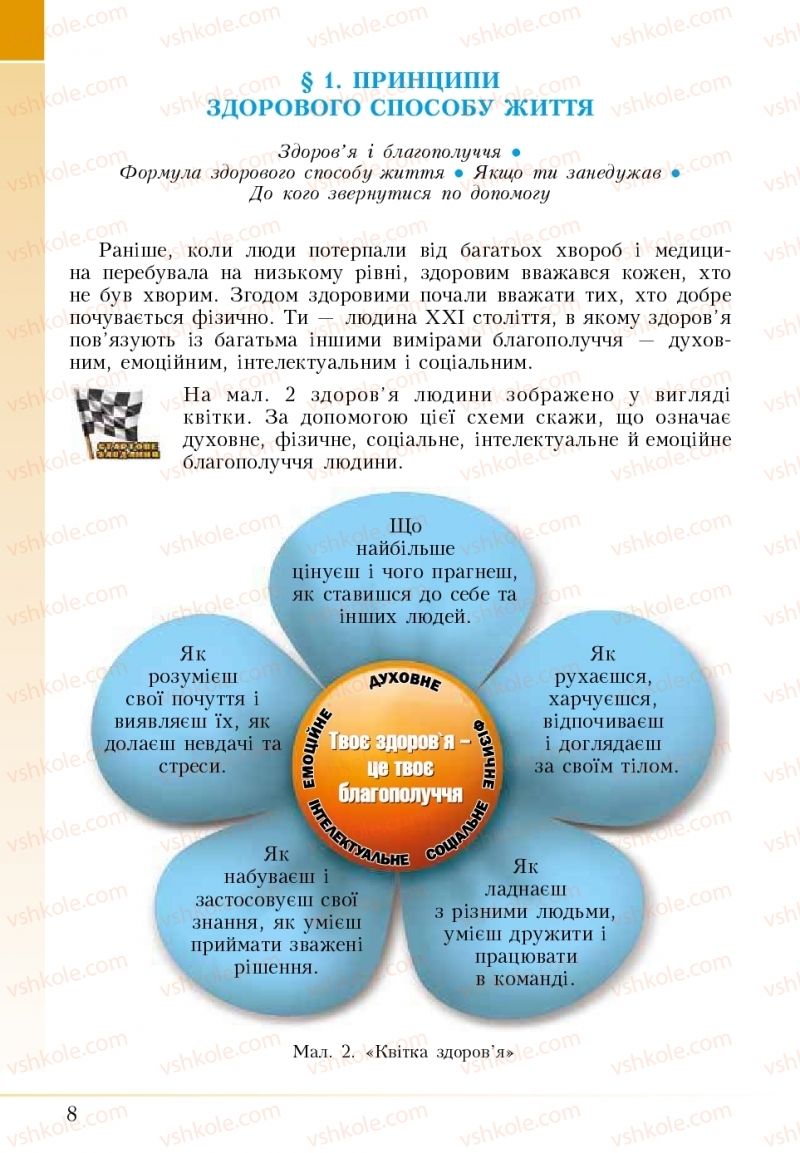 Страница 8 | Підручник Основи здоров'я 5 клас І.Д. Бех, Т.В. Воронцова, В.С. Пономаренко 2018