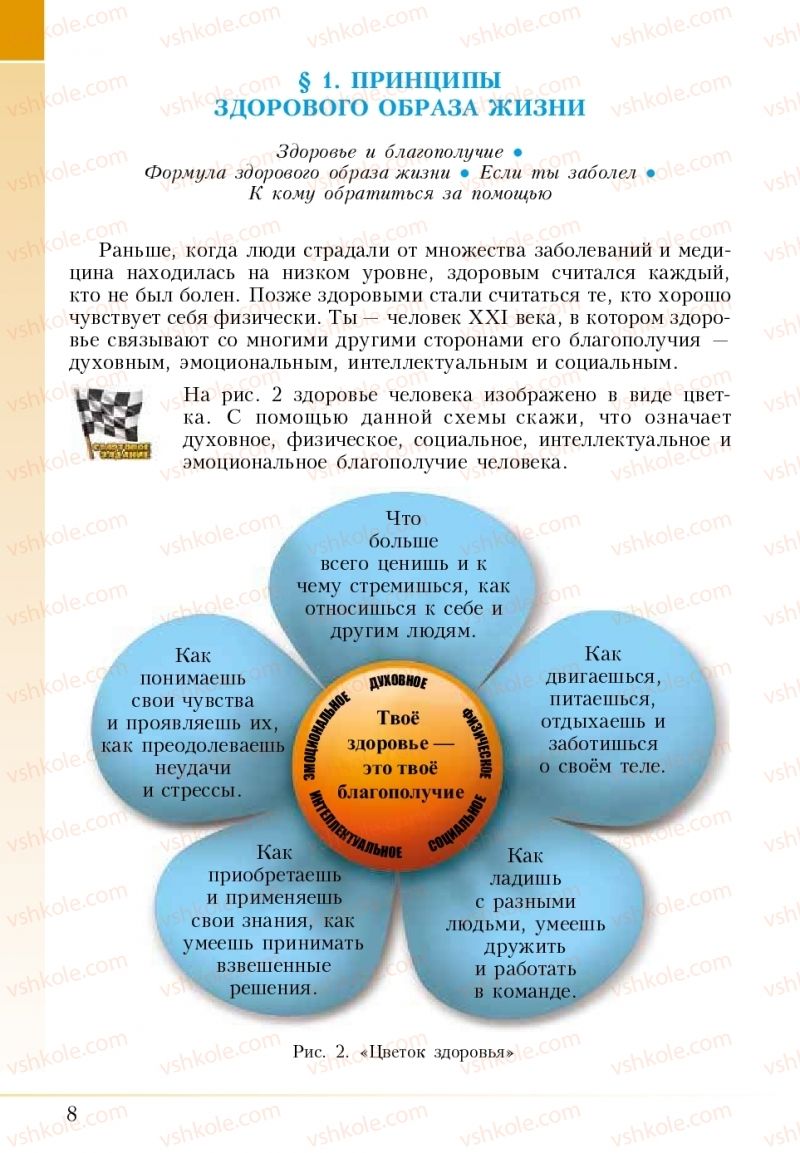 Страница 8 | Підручник Основи здоров'я 5 клас І.Д. Бех, Т.В. Воронцова, В.С. Пономаренко 2018 На російській мові