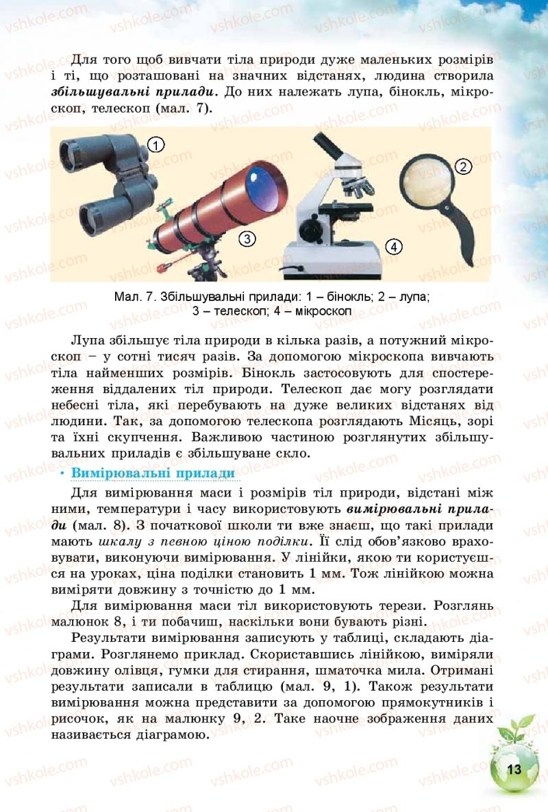 Страница 13 | Підручник Природознавство 5 клас Т.В. Коршевнюк, І.В. Баштовий 2018