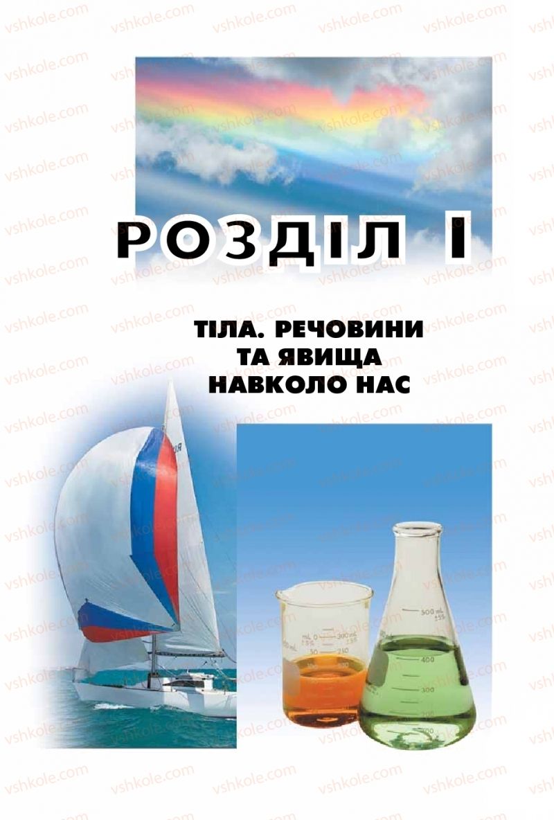 Страница 17 | Підручник Природознавство 5 клас Т.В. Коршевнюк, І.В. Баштовий 2018