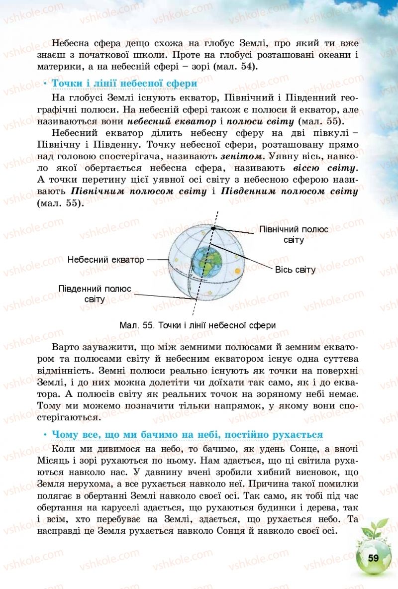 Страница 59 | Підручник Природознавство 5 клас Т.В. Коршевнюк, І.В. Баштовий 2018