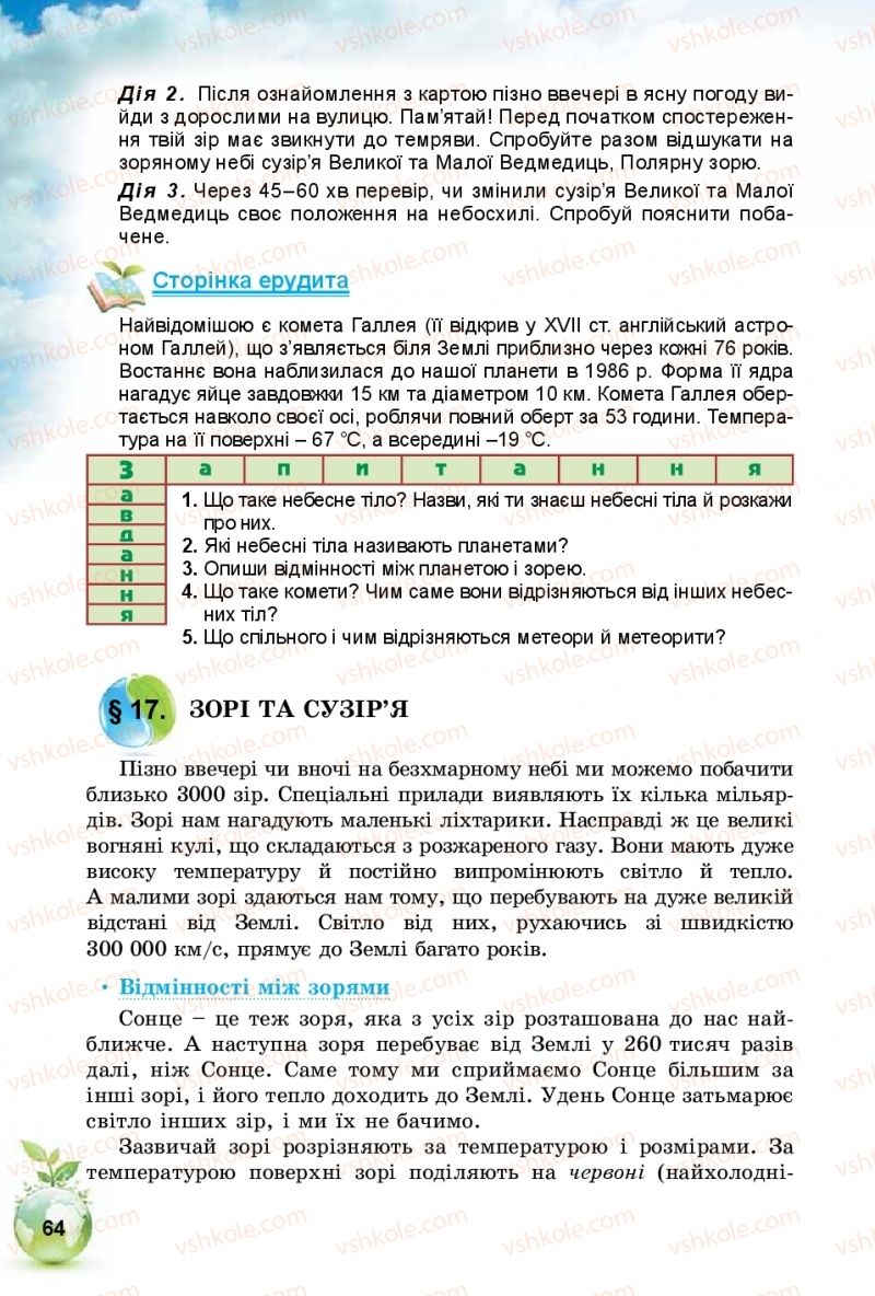 Страница 64 | Підручник Природознавство 5 клас Т.В. Коршевнюк, І.В. Баштовий 2018