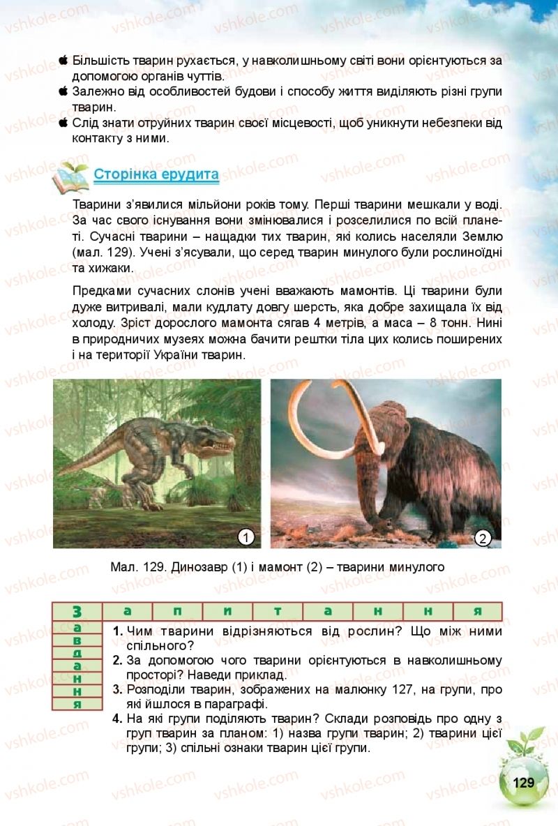Страница 129 | Підручник Природознавство 5 клас Т.В. Коршевнюк, І.В. Баштовий 2018