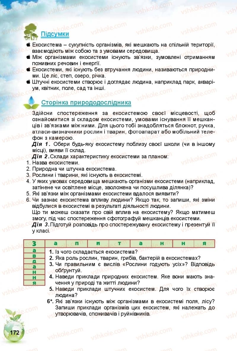 Страница 172 | Підручник Природознавство 5 клас Т.В. Коршевнюк, І.В. Баштовий 2018