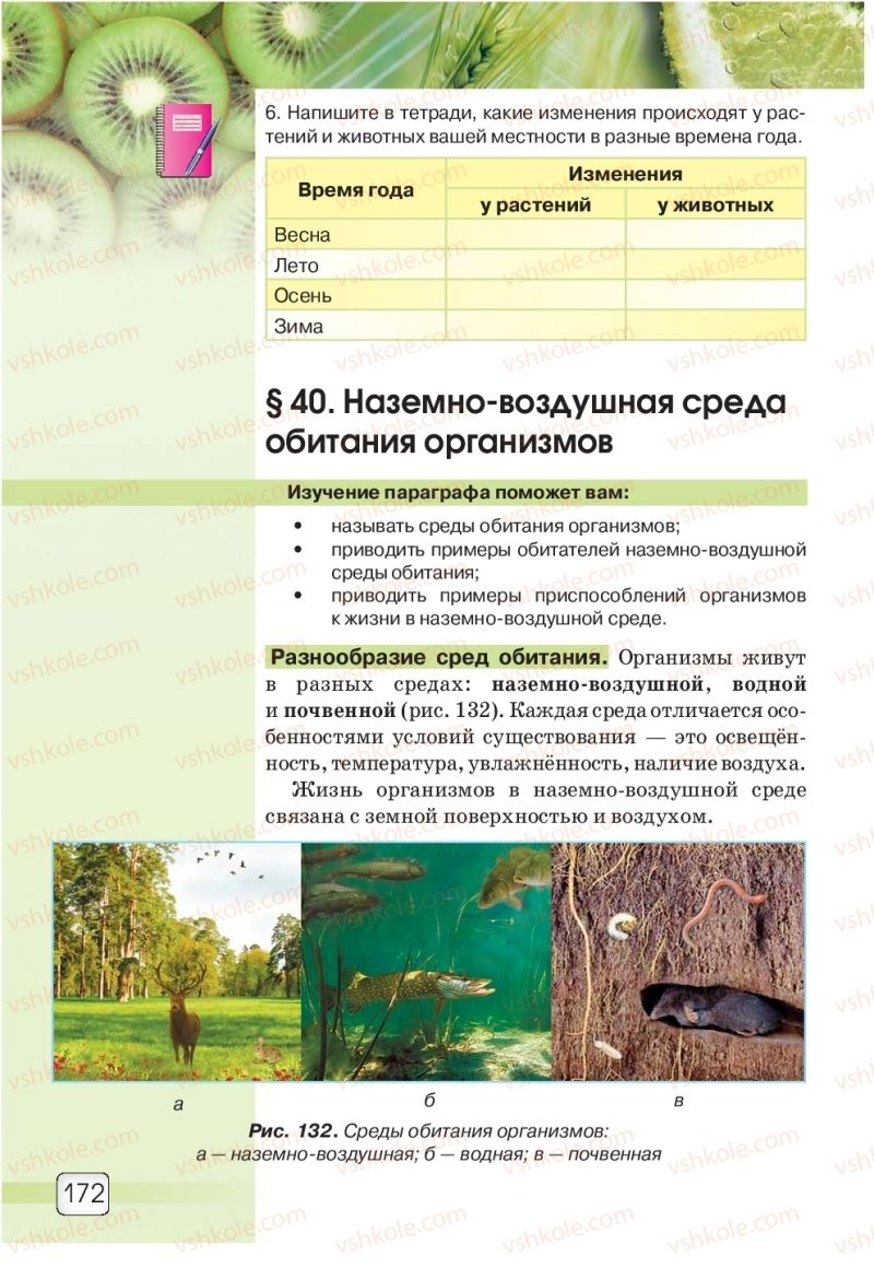 Страница 172 | Підручник Природознавство 5 клас О.Г. Ярошенко, В.М. Бойко 2018 На російській мові