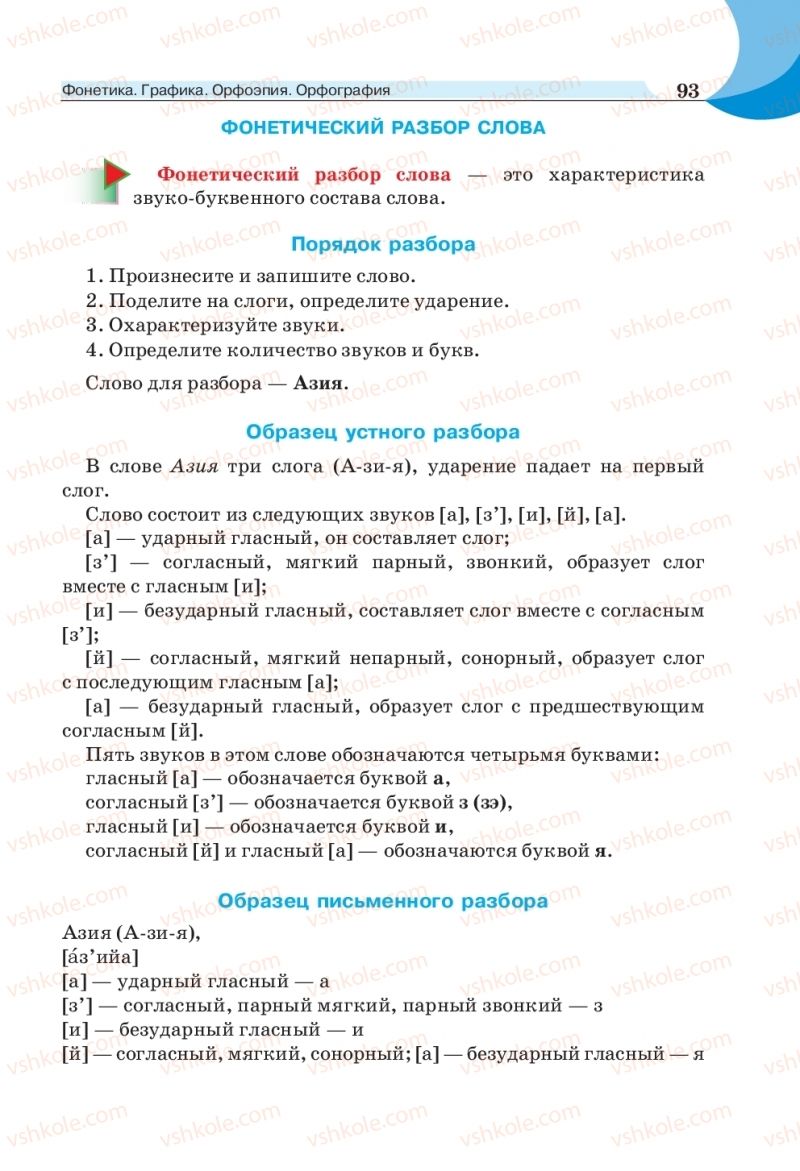 Страница 93 | Підручник Русский язык 5 клас Е.И. Быкова, Л.В. Давидюк, Е.Ф. Рачко 2018