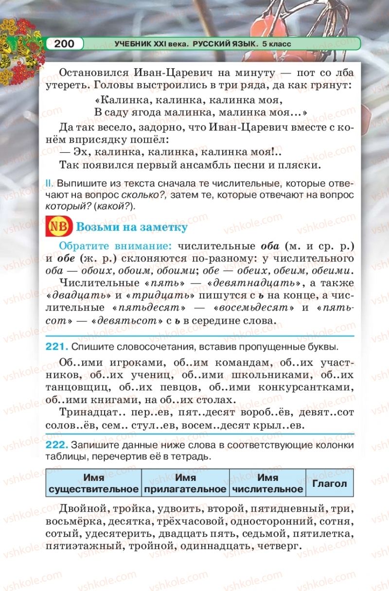 Страница 200 | Підручник Русский язык 5 клас Л.В. Давидюк 2018