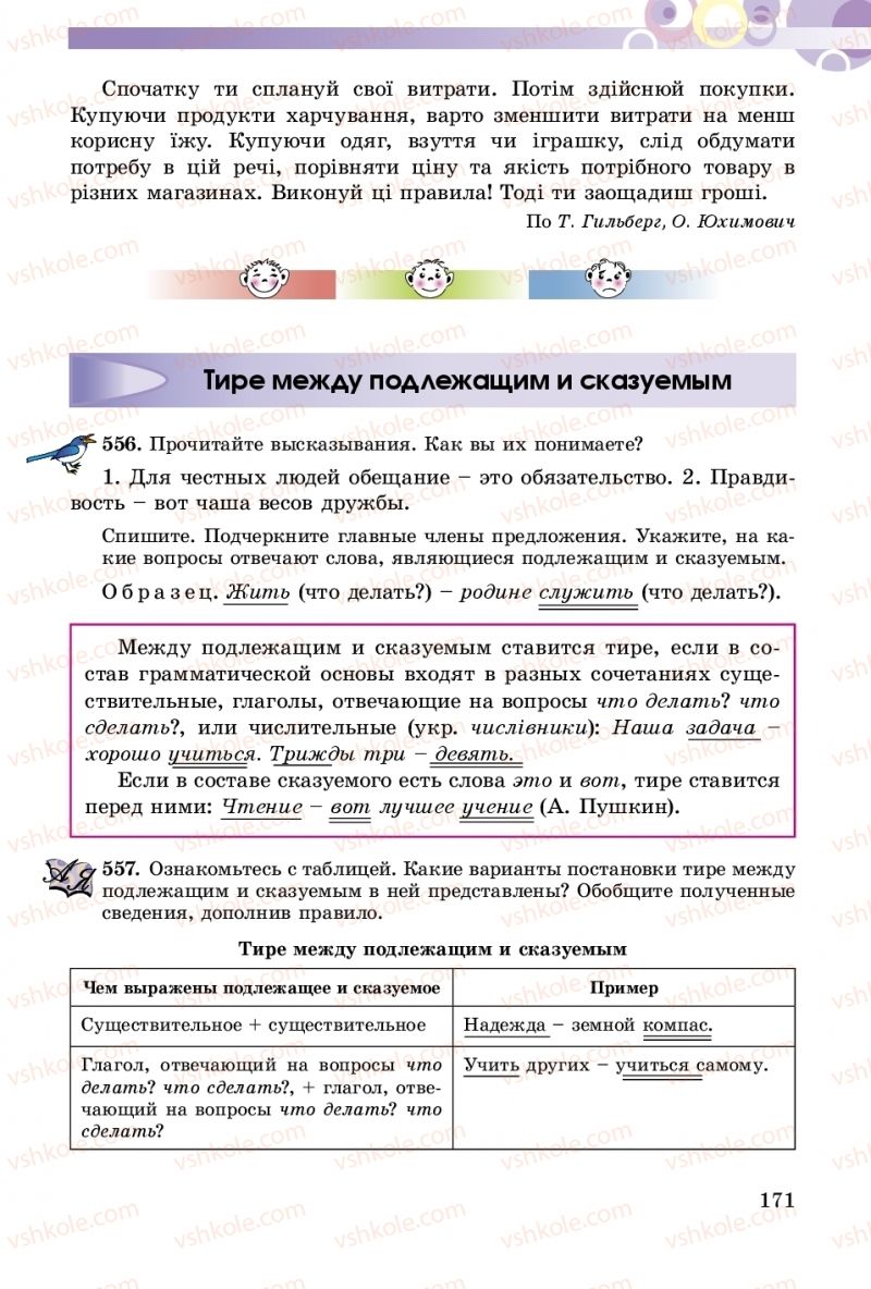 Страница 171 | Підручник Русский язык 5 клас Т.М. Полякова, Е.И. Самонова 2018